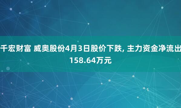 千宏财富 威奥股份4月3日股价下跌, 主力资金净流出158.64万元